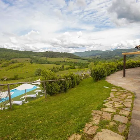 Villa - Bacci