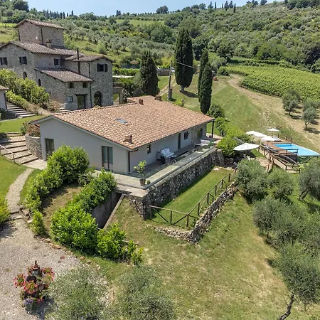 - Bacci Panzano in Chianti