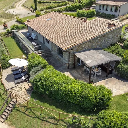 Villa - Bacci Panzano in Chianti