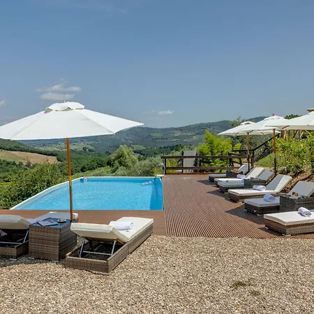 - Bacci Panzano in Chianti